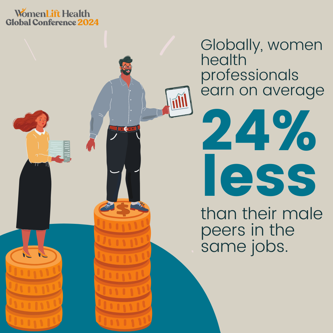 WomenLift Health Global Conference 2024 Infographic